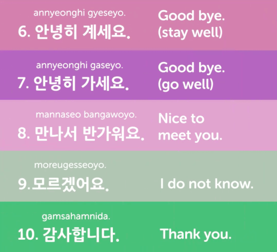 15 Korean Phrases You Should Learn First | The Arrival ...